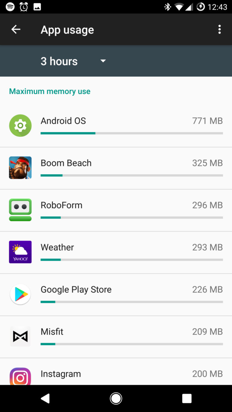 Why Does My Android Keep Restarting? Here's The Fix.